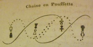 Gherardi, A Second Book of Cotillons. London, [1768?], p. 10.