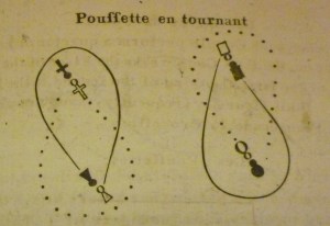 Gherardi, A Second Book of Cotillons. London, [1768?], p. 9