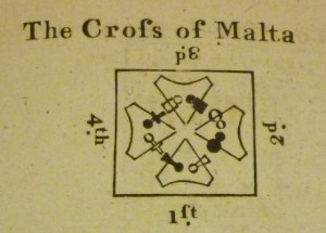 Gherardi, A Third Book of French Country Dances or Cotillons. London, [1770], p. xiii.