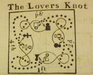 Gherardi, A Third Book of French Country Dances or Cotillons. London, [1770], p. xiv.