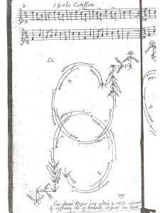 Le Cotillon (1705). Second plate. First half of Figure.