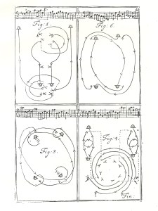Mr Holt's Minuet and Jigg.  Last plate.