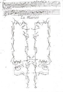 Guillaume-Louis Pecour. Recueil de dances (Paris, 1700), plate 12, opening of La Mariée