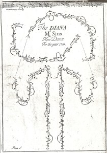 Siris. The Diana. First plate