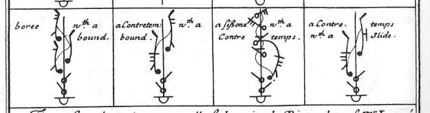 Weaver Step Suplement detail
