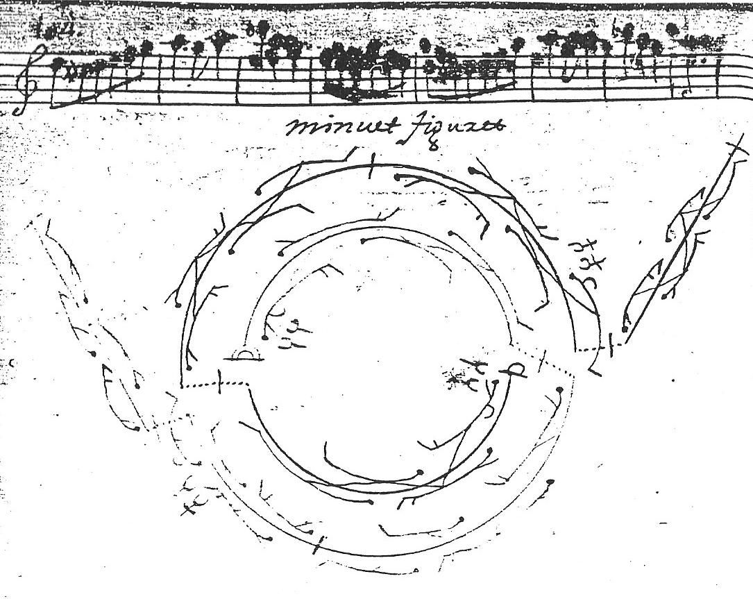 Pecour Minuet aquatre figuret 34 detail