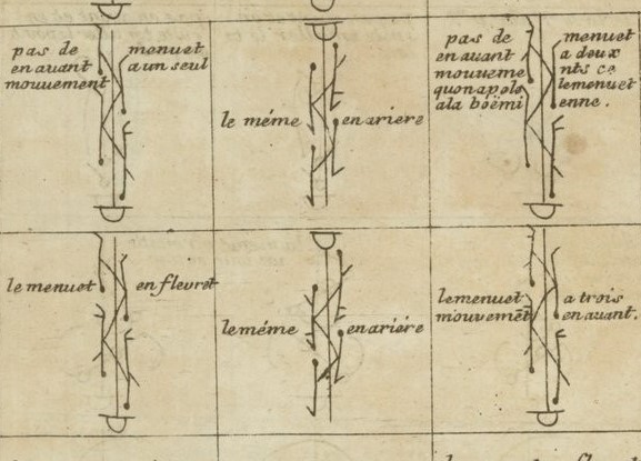 Pas de Menuet Feuillet (2)