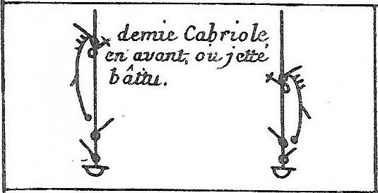 Cabrioles Feuillet 1 (2)