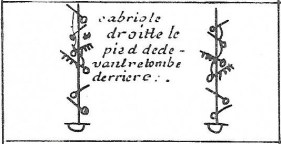 Cabrioles Feuillet 2 (2)