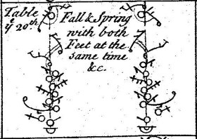 Tomlinson Plate I (2)