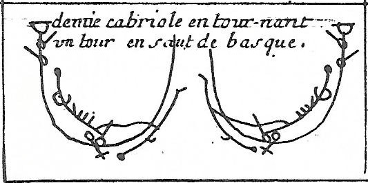 Cabrioles Feuillet 2 (3)