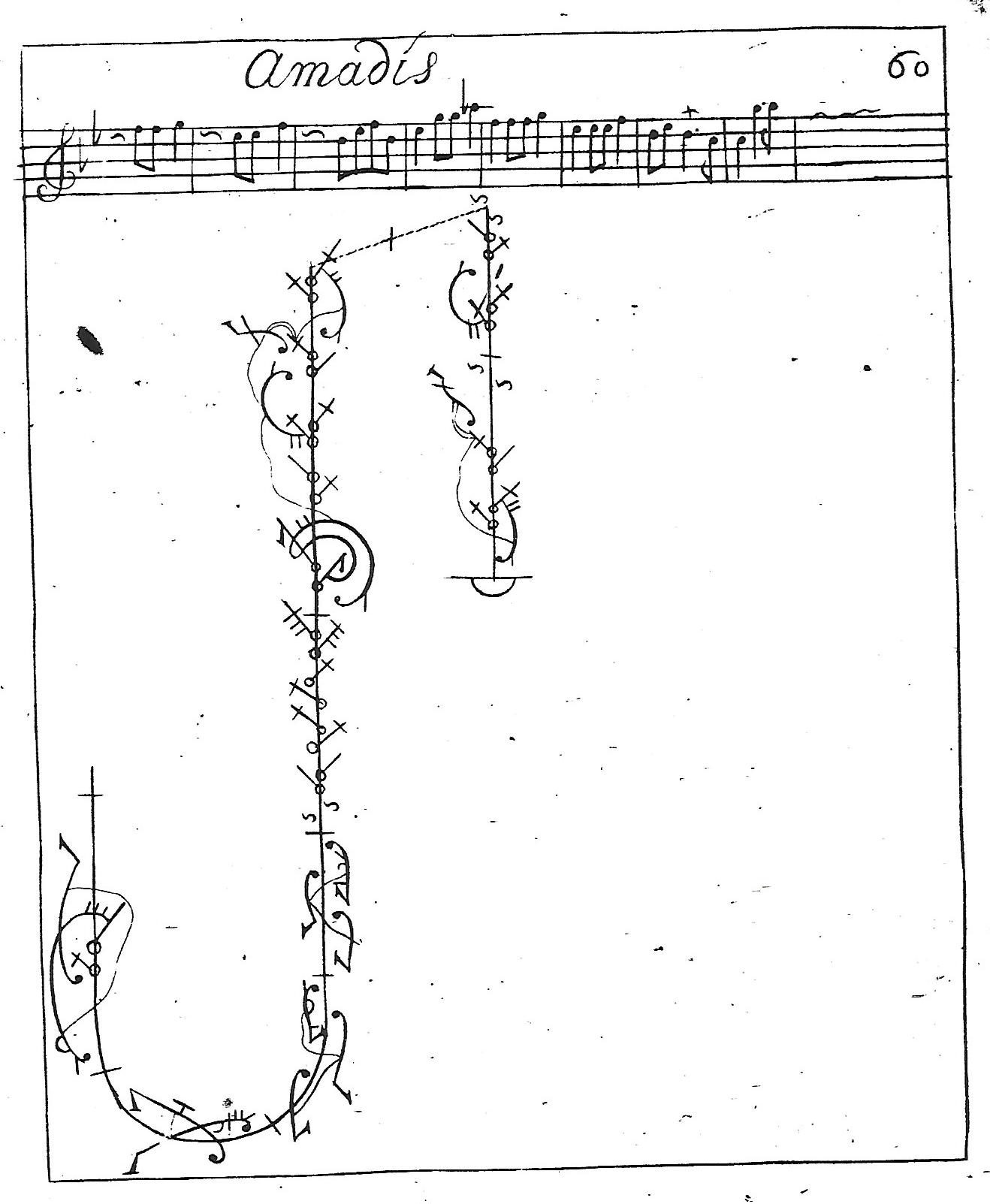 Chacone of Amadis L'Abbe 1725 60