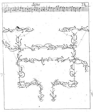 Sarabande of Issee 1725 32