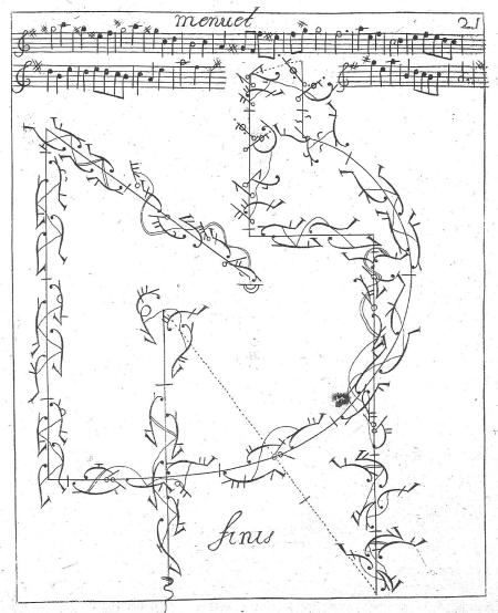 Menuet Solo 1725 21