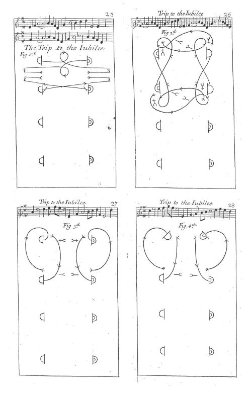 Essex Further Improvement 1715 Trip
